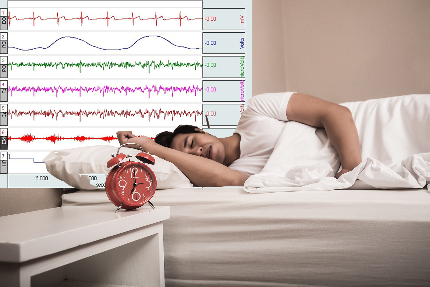 About Sleep Studies | JCS Lung & Sleep Centre